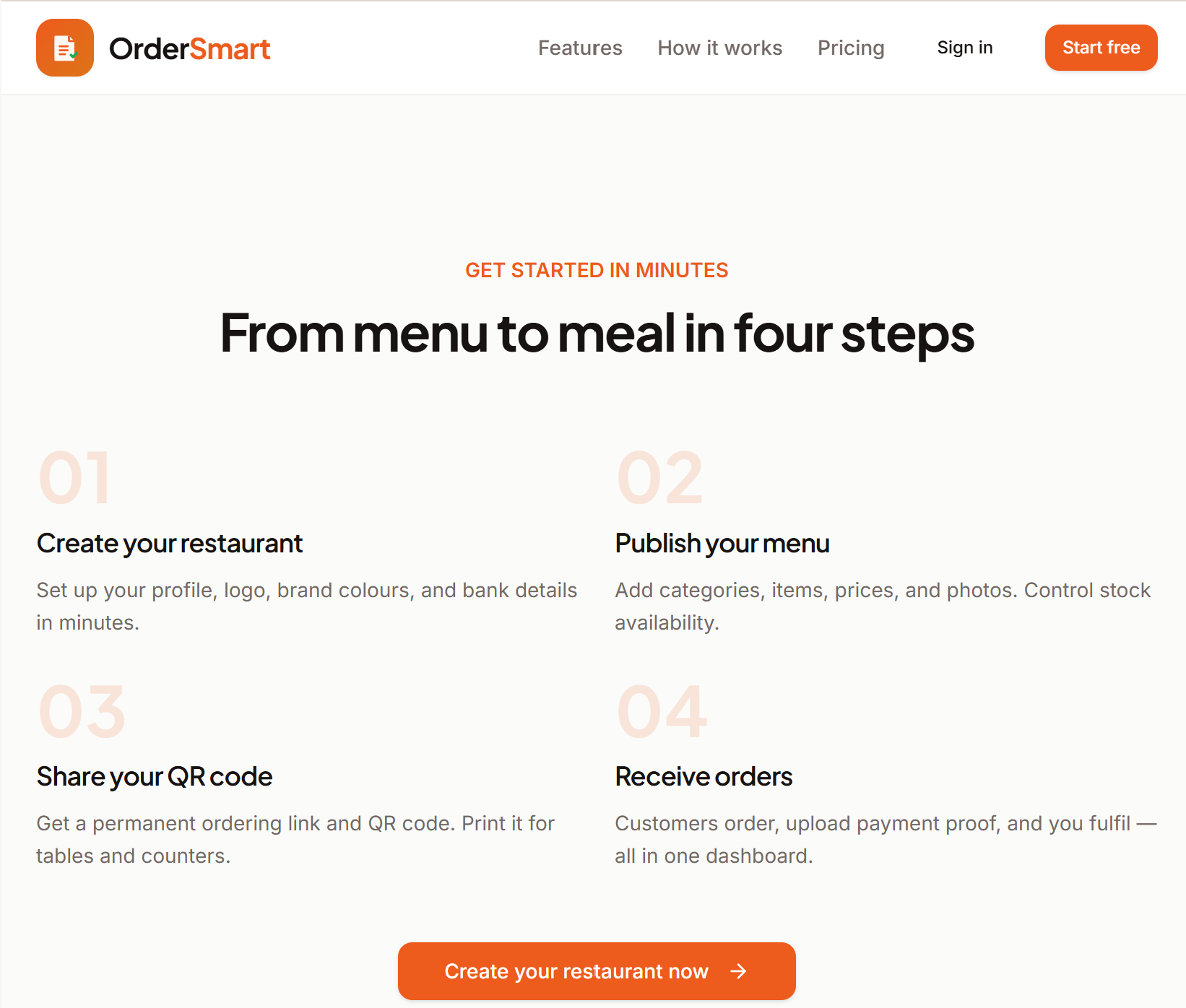 Order Smart: Onboarding flow — from menu to meal in four steps